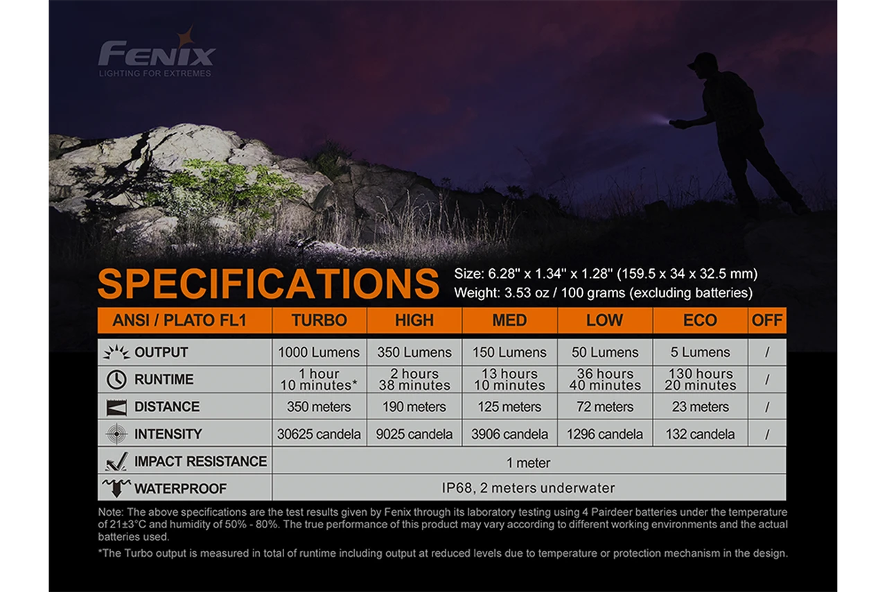 Fenix LD42 XP-L Hi V3 LED Flashlight Black 9 Fenix LD42 XP-L Hi V3 LED Flashlight Black - Image 9