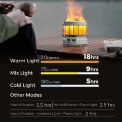 Flextail Max Lantern 3-in1 Rechargeable Vintage Lantern 10 Flextail Max Lantern 3-in1 Rechargeable Vintage Lantern -Montanic Store 5 66f56afd 54b1 45b4 a4c9 05025d7580e2