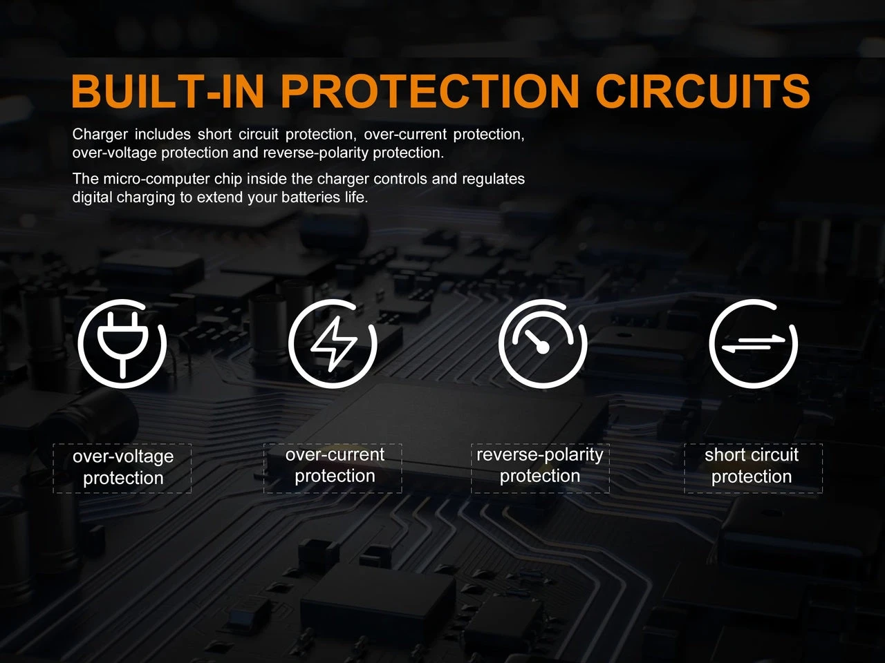 Fenix ARE-D1 Micro USB Single Channel Smart Charger 5 Fenix ARE-D1 Micro USB Single Channel Smart Charger - Image 5