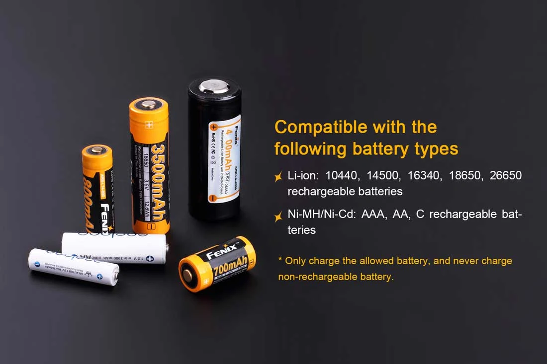 Fenix ARE-X1+ Smart USB Battery Charger 5 Fenix ARE-X1+ Smart USB Battery Charger - Image 5