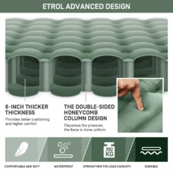 Etrol Whale Double Inflatable Sleeping Pad -Montanic Store CQD 2 Be 04