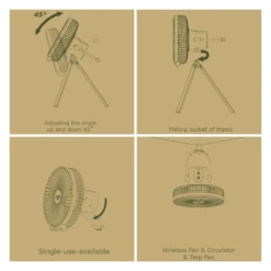 Cargo Container Electric Fan Multi Fan -Montanic Store Cargo