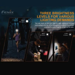 Fenix E-Lite Match CA18 & Everlight 2835 LED Flashlight (black) 12 Fenix E-Lite Match CA18 & Everlight 2835 LED Flashlight (black) -Montanic Store E LITE BLU 8 600x600 6bf17b9a d495 444c 94ad 8e1dbcec8cf8