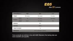 Fenix E05 XP-E2 LED Flashlight 24 Fenix E05 XP-E2 LED Flashlight -Montanic Store E25 14 85125 94587.1443049304