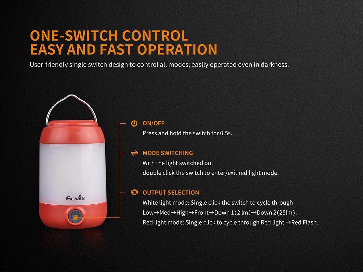 Fenix CL23 Camping Lantern Fresh Green 2 Fenix CL23 Camping Lantern Fresh Green - Image 2