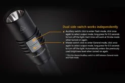 Fenix E25 LED Flashlight (UE Version) -Montanic Store Fenix E25UE Flashlight Switches