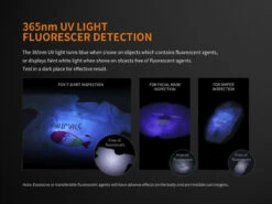 Fenix LD05 V2.0 LED Penlight With UV Light -Montanic Store Fenix LD05 8