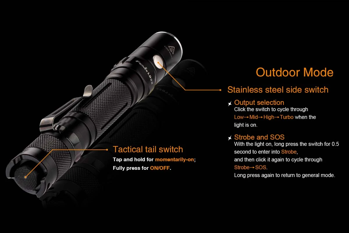 Fenix LD22 2015 G2 R5 LED Flashlight 4 Fenix LD22 2015 G2 R5 LED Flashlight - Image 4