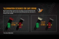 Fenix SD11 XM-L2 U2 Diving Photographic Light 10 Fenix SD11 XM-L2 U2 Diving Photographic Light -Montanic Store Fenix SD11 Diving Flashlight low voltage warning