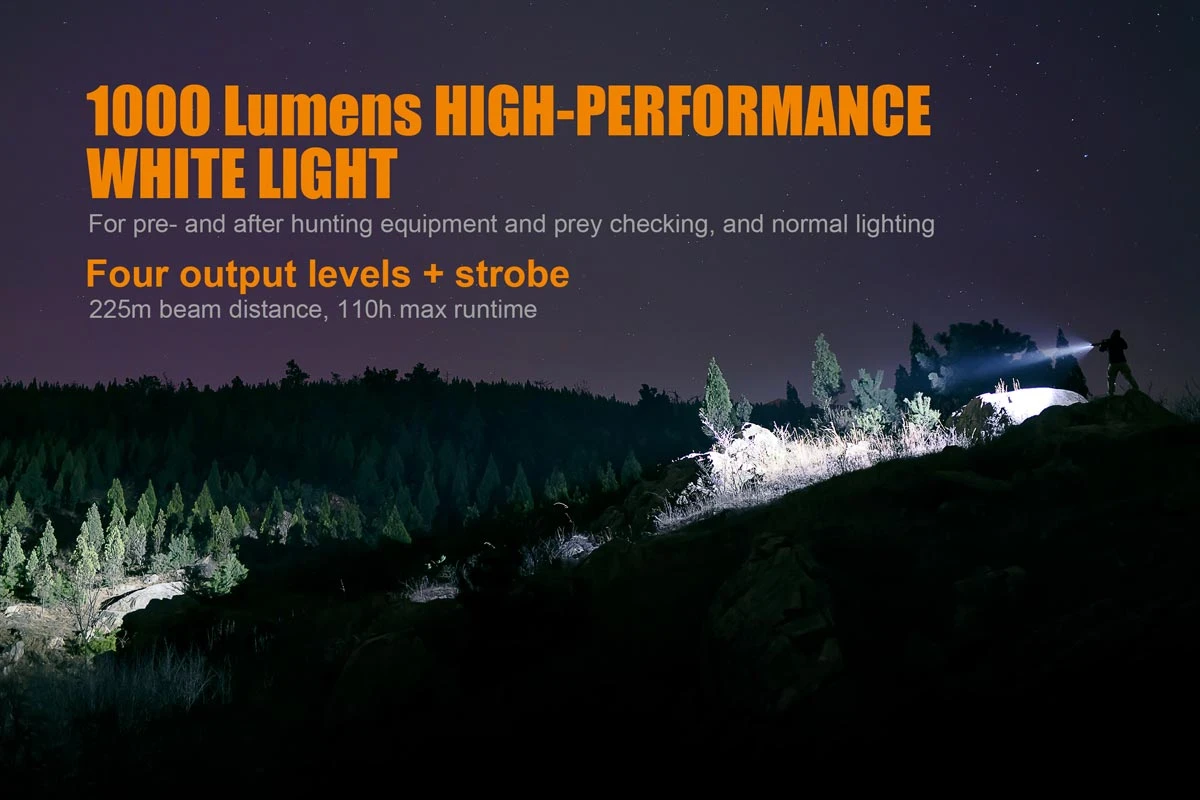 Fenix TK25 RED LED Flashlight 9 Fenix TK25 RED LED Flashlight - Image 9