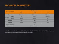 Fenix T5TI Tactical Pen & 15TH F/Light Set Grey 10 Fenix T5TI Tactical Pen & 15TH F/Light Set Grey -Montanic Store Fenix T5TIGS 6