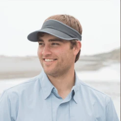 Sunday Afternoons Aero Visor - Slate -Montanic Store S2A05002B33307 6 600x600 036854c4 f00e 44fd b0af fb32a884c3cb