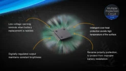 Fenix SD20 LED Diving Light -Montanic Store SD10 11 73843.1466697693