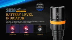 Fenix SD20 LED Diving Light -Montanic Store SD10 6 2 13531.1466697703