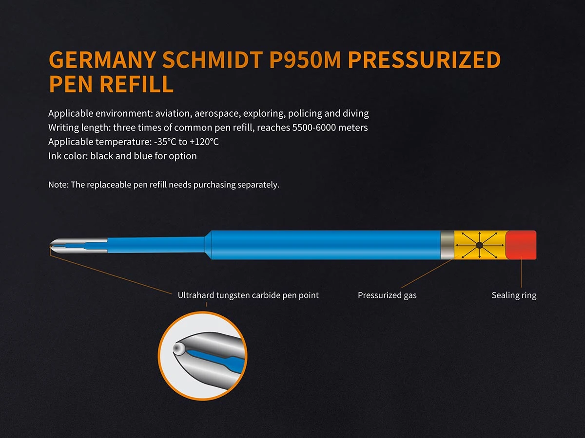 Fenix T5TI Titanium Tactical Pen (Grey) 5 Fenix T5TI Titanium Tactical Pen (Grey) - Image 5