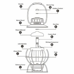 Thous Winds Barebones Railroad Lantern Glass Cover 15 Thous Winds Barebones Railroad Lantern Glass Cover -Montanic Store T7 05
