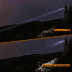 Fenix TK30 White Laser Flashlight - 500 Lumens -Montanic Store TK30 10 600x600 2f444683 e532 4b02 b136 fa09d4d66225