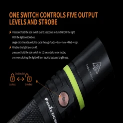 Fenix UC30 Flashlight - 1000 Lumens 13 Fenix UC30 Flashlight - 1000 Lumens -Montanic Store UC30 6
