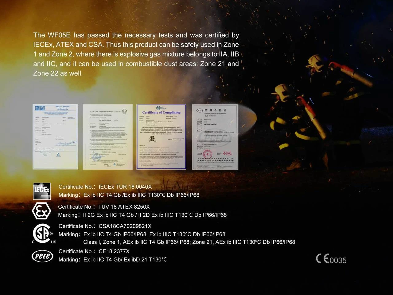 Fenix WF05E 85 Lumens 2 Fenix WF05E 85 Lumens - Image 2