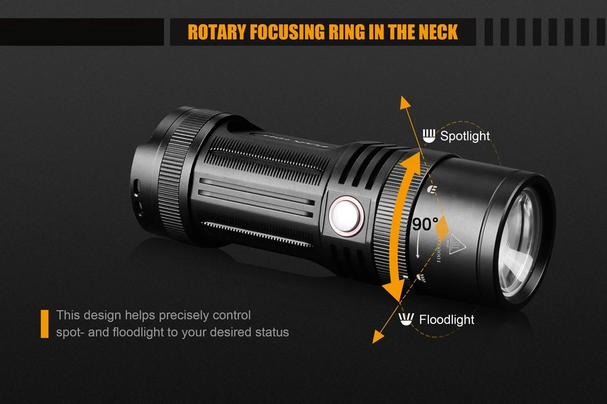 Fenix FD45 Ledflashlight 900 Lumen Black 9 Fenix FD45 Ledflashlight 900 Lumen Black - Image 9
