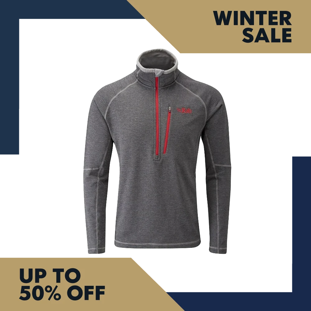 Rab Nucleus Pull On 1 Rab Nucleus Pull On